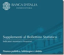 Supplementi al Bollettino Statistico