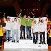 Podium Raliul Timisului 2012