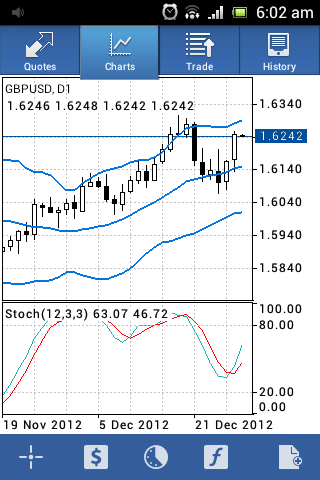 Forex tycoon