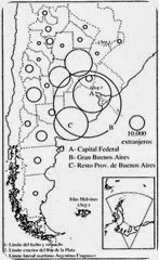 Distrib en Argentina - 1980