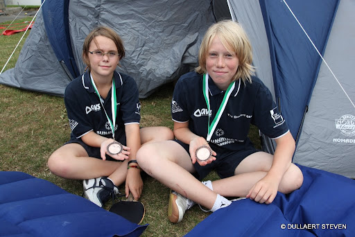 Tornooi Wenduine 2009