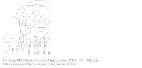 [AA]翠星石 あきれる （ローゼンメイデン）