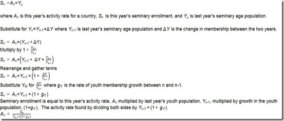Activity formula Activity formula