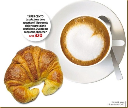 COLAZIONE