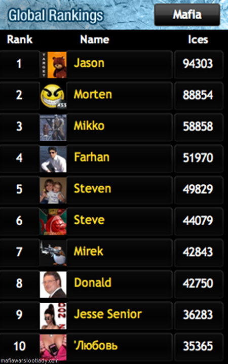 top10 top10