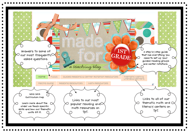 blog redesign