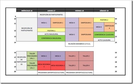 XIII Congreso Psicología de la Actividad Física y el Deporte en Sevilla, 17-19 noviembre de 2011 PROGRAMA