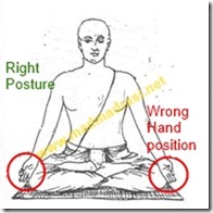 gayathri_japam_wrong_hand_position