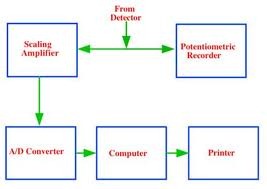 [Processing%2520system%255B3%255D.jpg]