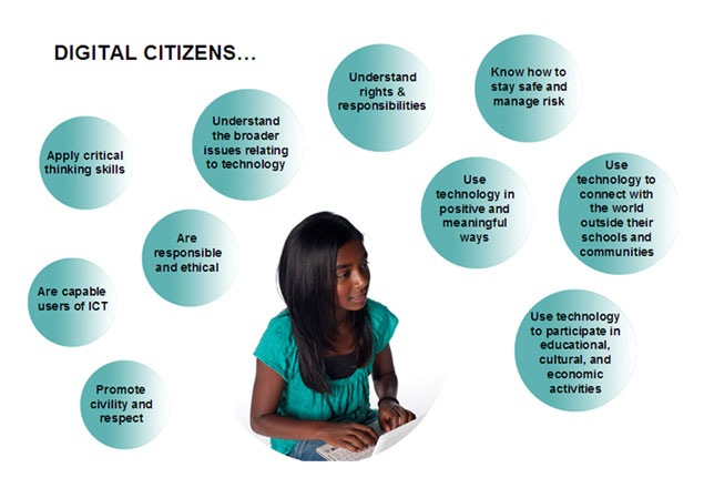[digital-citizens%255B12%255D.jpg]