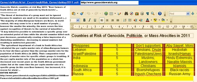 [GenocideWatch2011_BoersRefugeesAtRiskOfGenocideByBlackRacists%255B6%255D.jpg]