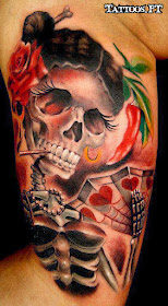 Skull Tattoos For Women On Arm