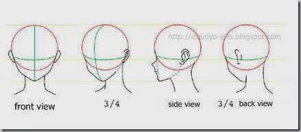 How to Draw For Beginners Step by Step - the head How to Draw For Beginners Step by Step - the head