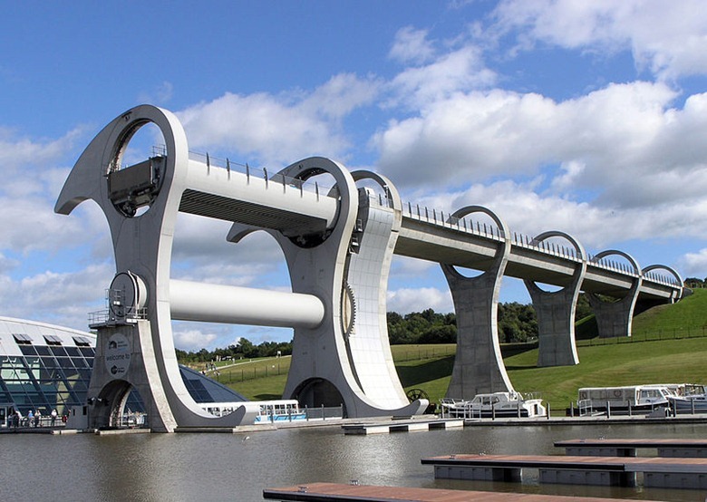 falkirk-wheel6