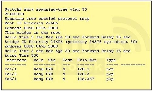 608 608