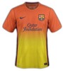 FM 13 Kits FM 13 Kits