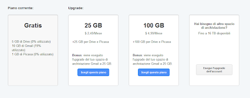 Google allarga lo spazio anche a Gmai