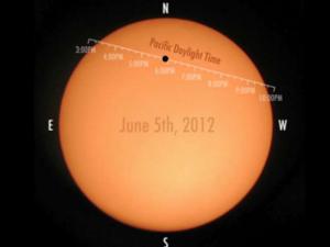 planet-venus-transit-di-matahari