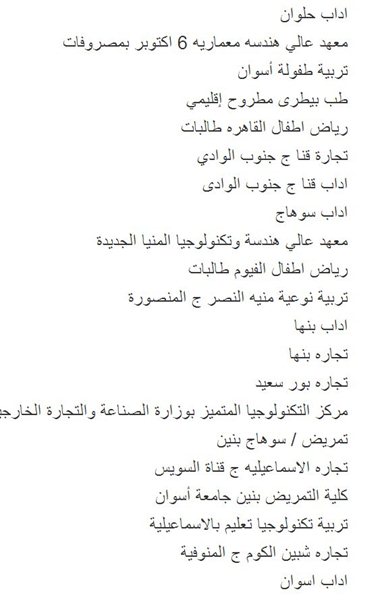 الأماكن والكليات المتبقية في المرحلة الثانية من تنسيق الجامعات والمعاهد لعام 2013