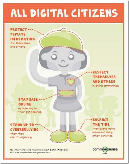 digital citizens