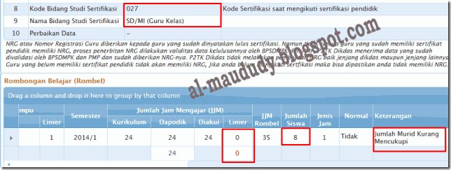 Jumlah-Siswa-Kurang-Mencukupi Jumlah-Siswa-Kurang-Mencukupi