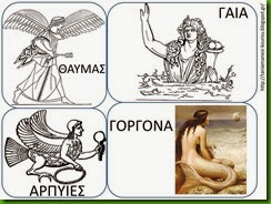 ΓΟΡ6 ΓΟΡ6