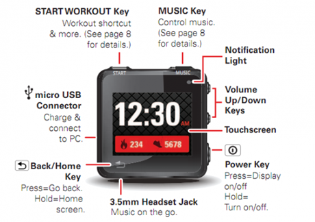 MOTOACTV details