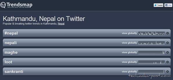 loot-nepali-movie-trendsmap