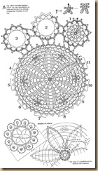 crochet patterns for doilies