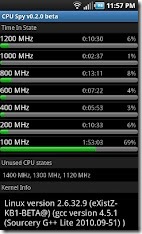 cpu