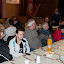 Výročná členská schôdza 2.2.2013