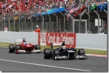 Maldonado davanti ad Alonso nel gran premio di Spagna 2012