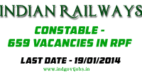 Indian-Railways-Constable