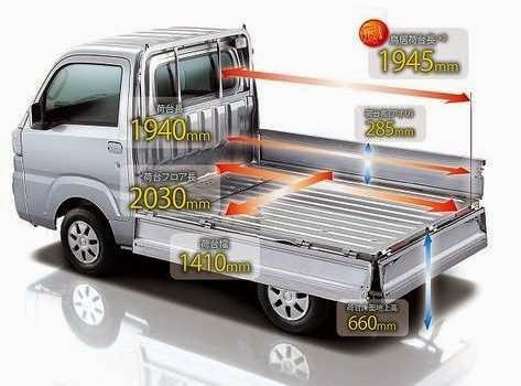 [luas%2520bak%2520subaru%2520sambar%255B10%255D.jpg]