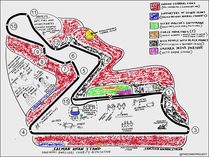 Guide to the Formula 1 Indian Grand Prix