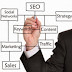 5 Biggest Traffic Tips for New and Clueless Bloggers