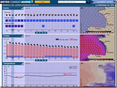 Meteo 1 Meteo 1