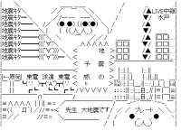 Earthquake Presentiment