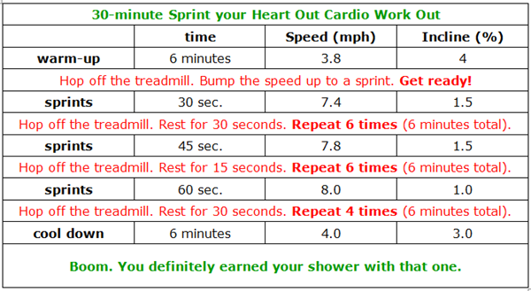 cardio work out 2