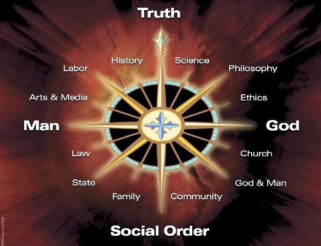 [images_Truth-Project-Compass-Large.jpg]