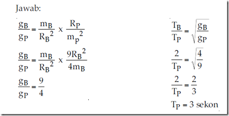 Kuat Medan Gravitasi Semesta Contoh Soal Dan Pembahasan Pengertian