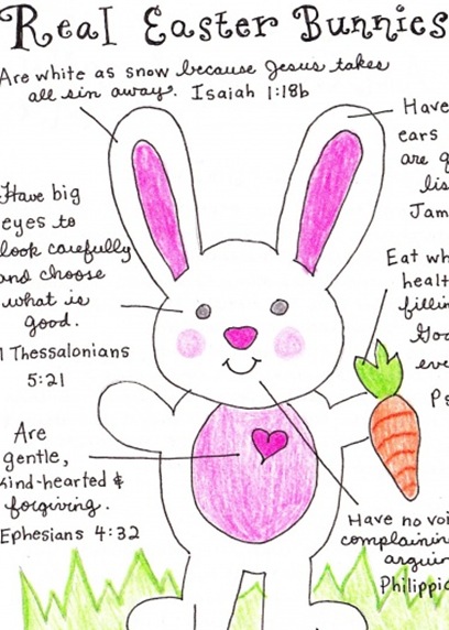 Meaning of Easter for Kids