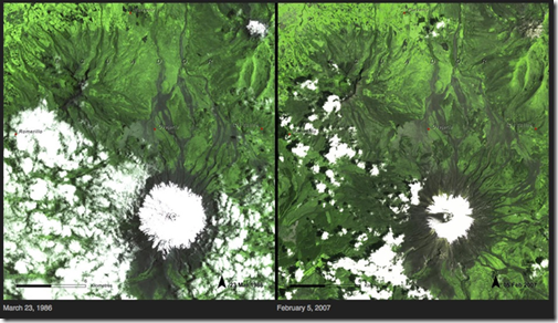 El derretimiento del hielo - Ecuador El derretimiento del hielo - Ecuador