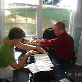 Intensive IMT