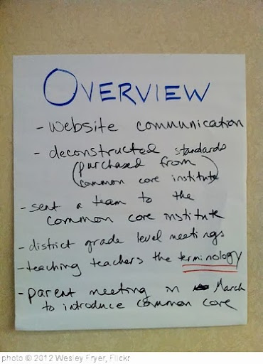 'CCSS Overview' photo (c) 2012, Wesley Fryer - license: http://creativecommons.org/licenses/by/2.0/