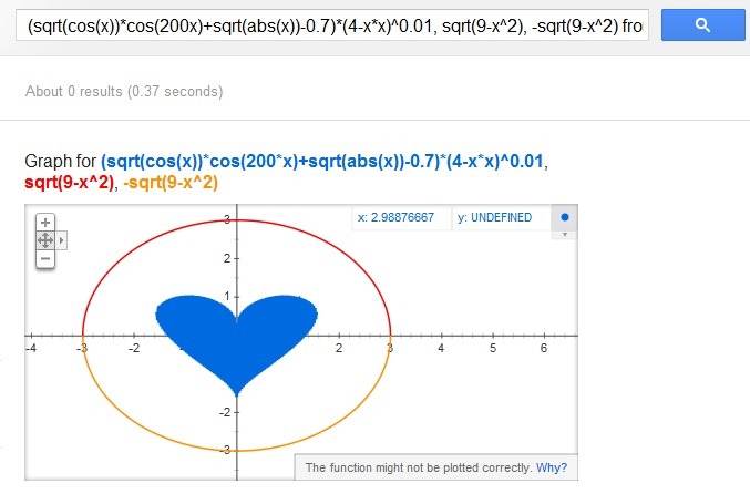 [google-heart-image-plot-graph%255B3%255D.jpg]