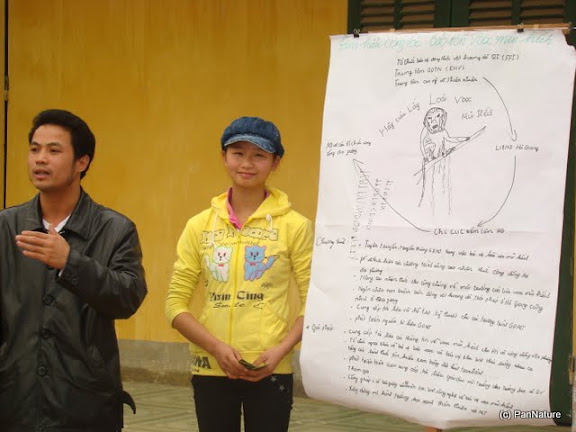Student and teacher presenting result of the discussion after the exposure trip to the forest.