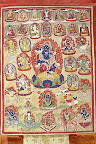 Nyingma Troma thanka: Jigmé Lingpa present