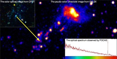 imagem em ultravioleta da galáxia IC 3418