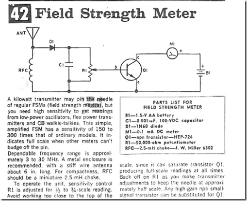 field meter